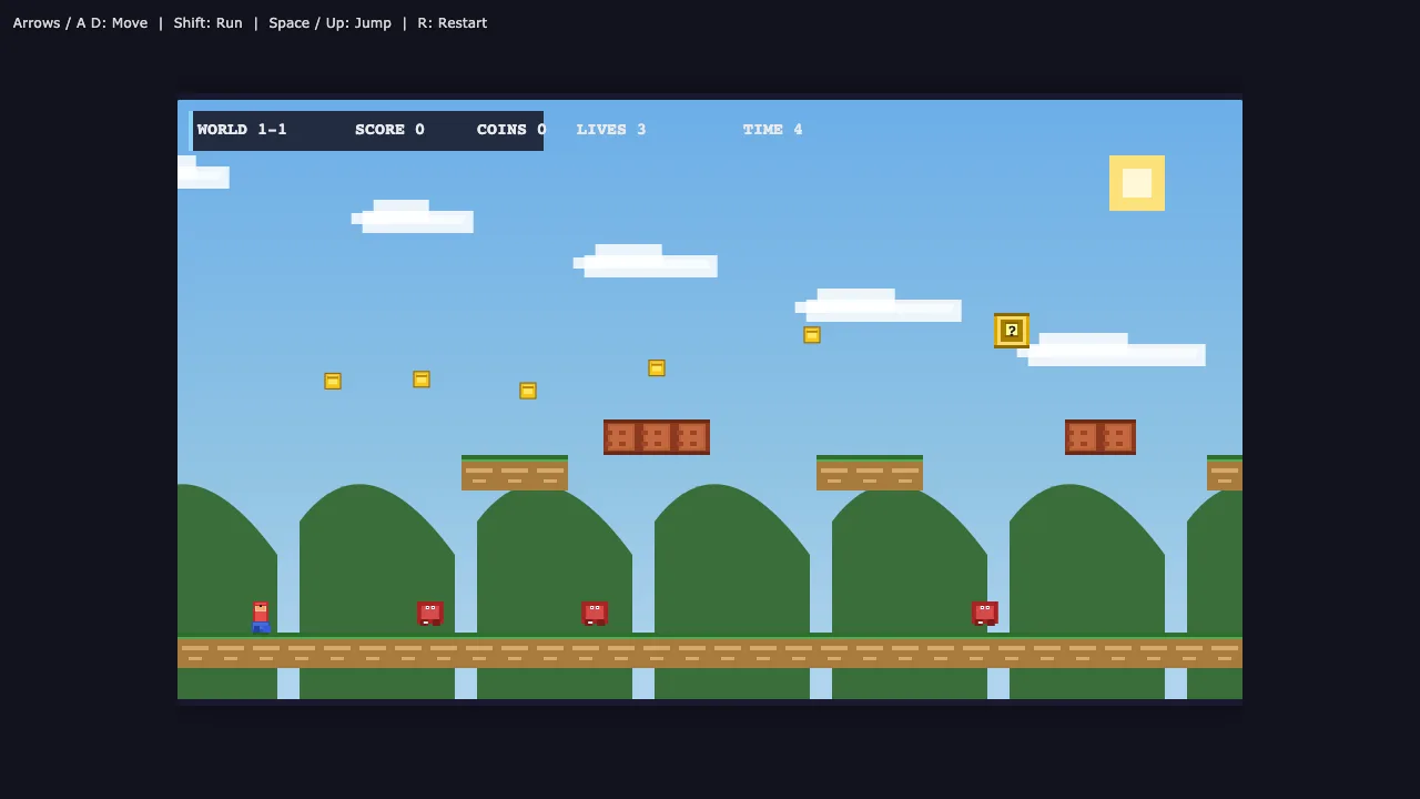 Inkling Small browser platformer benchmark capture after playtest input